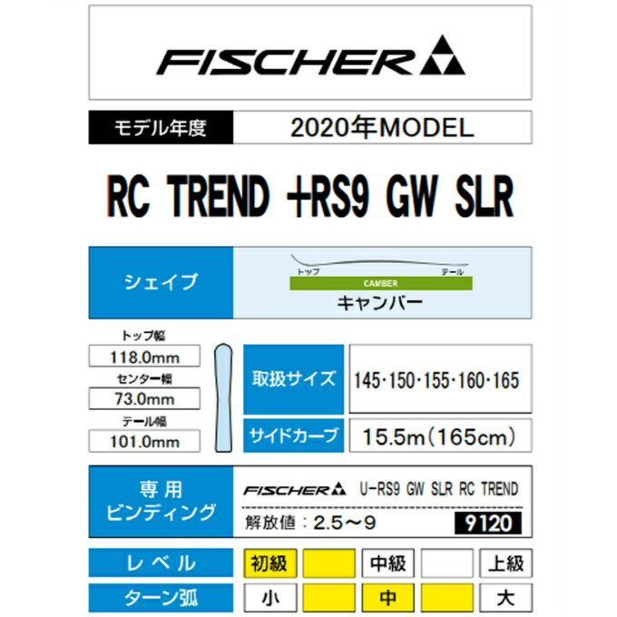 フィッシャー FISCHER スキー板 セット金具付 メンズ スキー板+ビンディング RC TREND +RS9 GW SLR