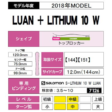 サロモン salomon スキー板 3点セット レディース LUAN + LITHIUM 10 W + SPORTMACHINE 65W スキー板+ビンディング+ブーツ