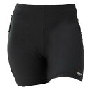【メール便送料無料】スピード Speedo フィットネス水着 ボトムス レディース ハーフスパッツSEPATS SFW82302-K