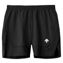 デサント DESCENTE バレーボール パンツ メンズ バレーパンツ DV5SHP01U 【メール便可】 sw