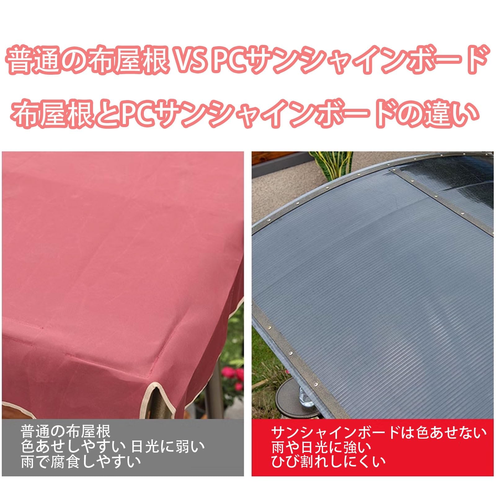 �����ǥ�٥�� �֥�� �����֥�� �緿�֥�� ú������ �ʹֹ��ؤ˴�Ť����ǥ����� �������줿 ���פ��ں� ���������� ���Ϥ��Ѳٽ�ǽ�� ���������ࡢ�����β��塢�Х륳�ˡ����ۥƥ�����Ѳ�ǽ