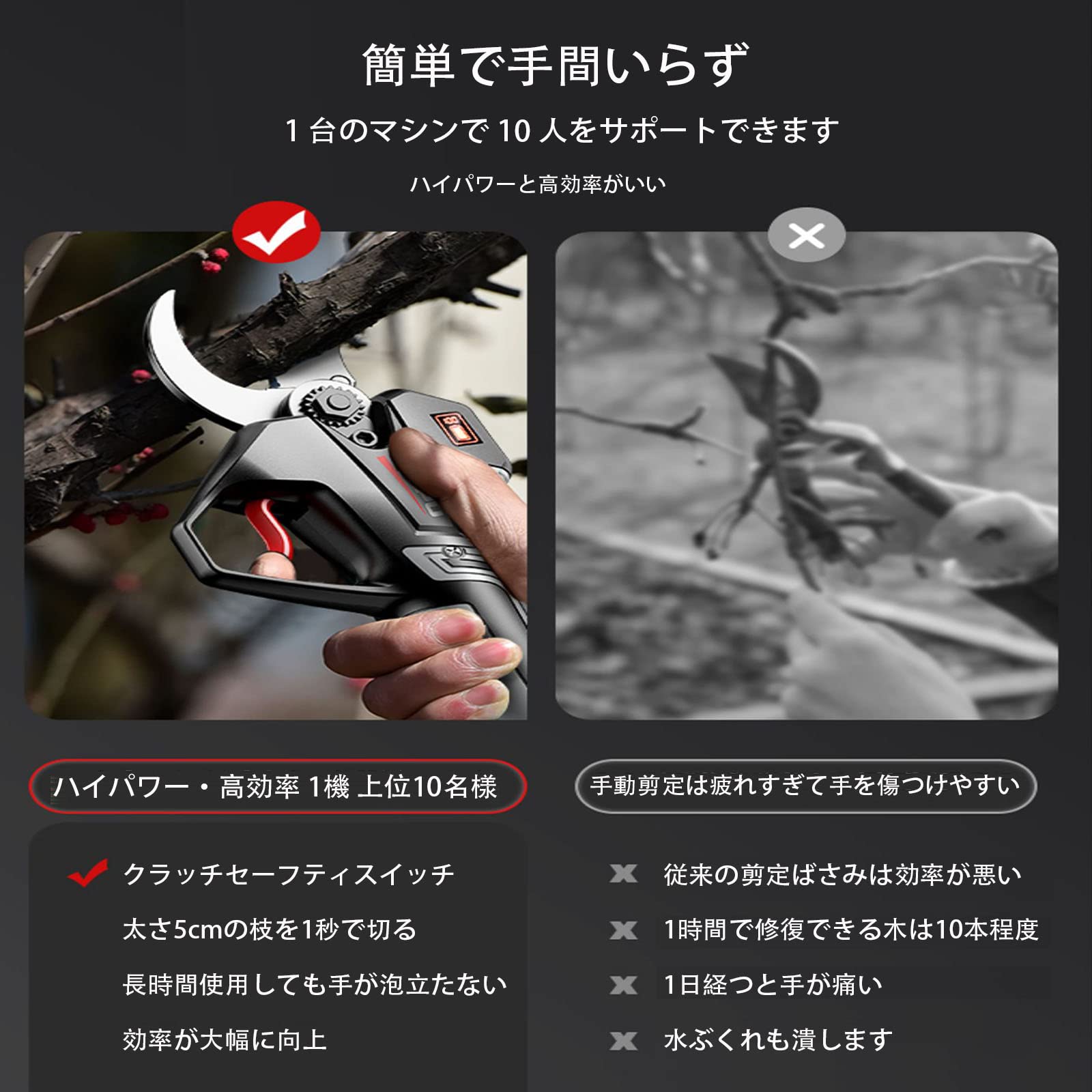 充電式剪定ばさみ 電気充電式剪定ばさみ コードレス枝剪定ばさみ 充電式ポータブル...