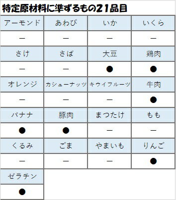 �ޥ����������ϥ䥷