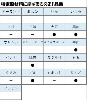 �ޥ����������ӥӥ�Ф��ǡ�ɸ���