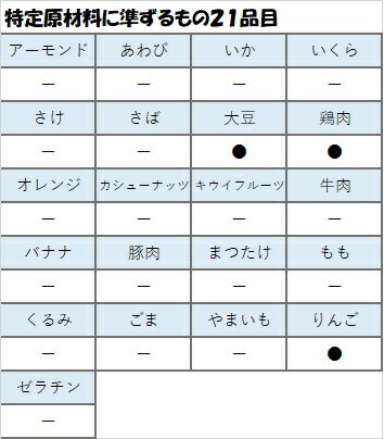 �ޥ����������ƻ�Ч