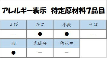 マイサイズ　蟹のあんかけ丼 himawari-0140-10000013 ひまわり薬局 楽天市場店 サンプル画像2