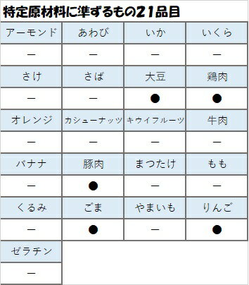 マイサイズ　蟹のあんかけ丼 himawari-0140-10000013 ひまわり薬局 楽天市場店 サンプル画像3