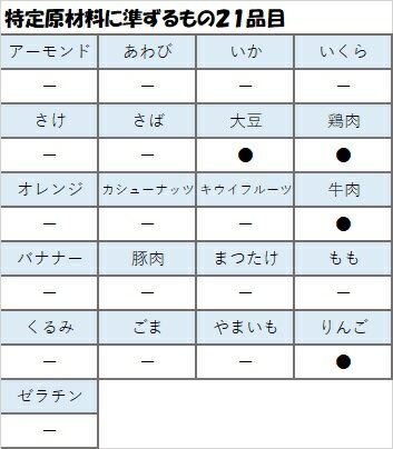 �ޥ��������������饤������