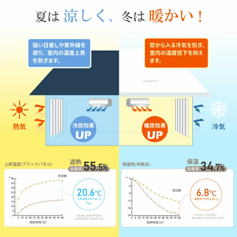 【2枚セット】\Ranking1位受賞/リネンカーテン2倍ヒダ麻生地ナチュラル1cmオーダー亜麻ストライプシンプルカジュアルおしゃれヴィンテージデニム風ネイビーブルー青透かし遮光非遮光間仕切り目隠し織柄ジャガードインテリアオーダー