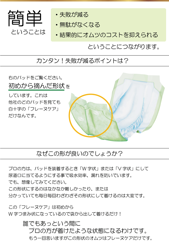 大人用紙おむつ 白十字 P.Uサルバ フレーヌケア ナイトロング ケース(合計90枚入[30枚×3袋]) ｜尿とりパッド 尿取りパッド 尿取りパット 尿とりパット オムツパット 大人用 介護用 紙おむつ おむつ オムツ 大人 介護用紙オムツ 介護用品 ひまわり｜