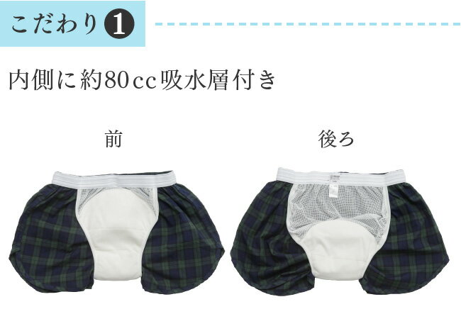 ニシキ株式会社製安心パンツ トランクス80[男性用] サイズ(3Lサイズ）男性用失禁パンツ　紳士用尿漏れパンツ　吸水量80cc] 【衛生用品 日用品 軽失禁 パッド パット 旅行 登山 屋外 防災 ぼうさい bousai】 3