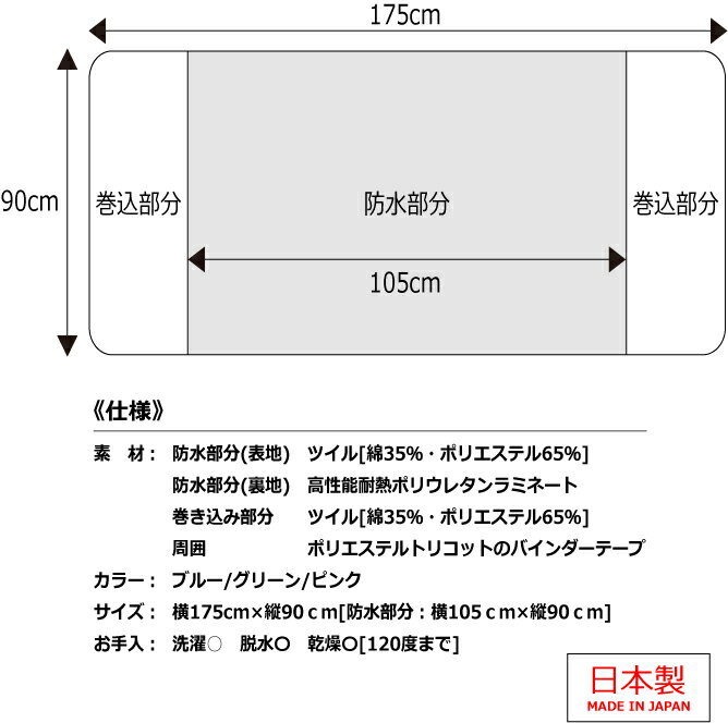 日本製｜ひまわり デニム防水シーツ 175×90cm カラー：グリーン｜ 介護用品 シーツ 部分防水シーツ 防水シーツ 介護用防水シーツ | 2