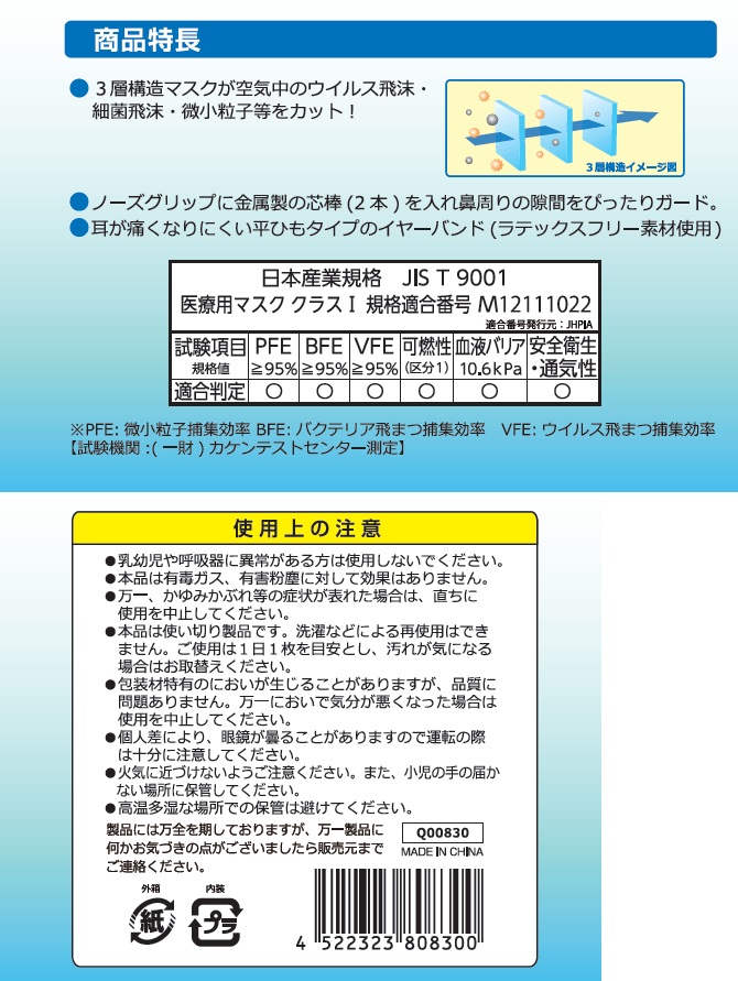 不織布マスク サージカルマスク JIS適合品 (レギュラー:175×95mm) 50枚入×20箱セット ひまわり 99％カットフィルター PM2.5対応 マスク ウィルス 細菌 微粒子 花粉 埃 ホコリ 大人