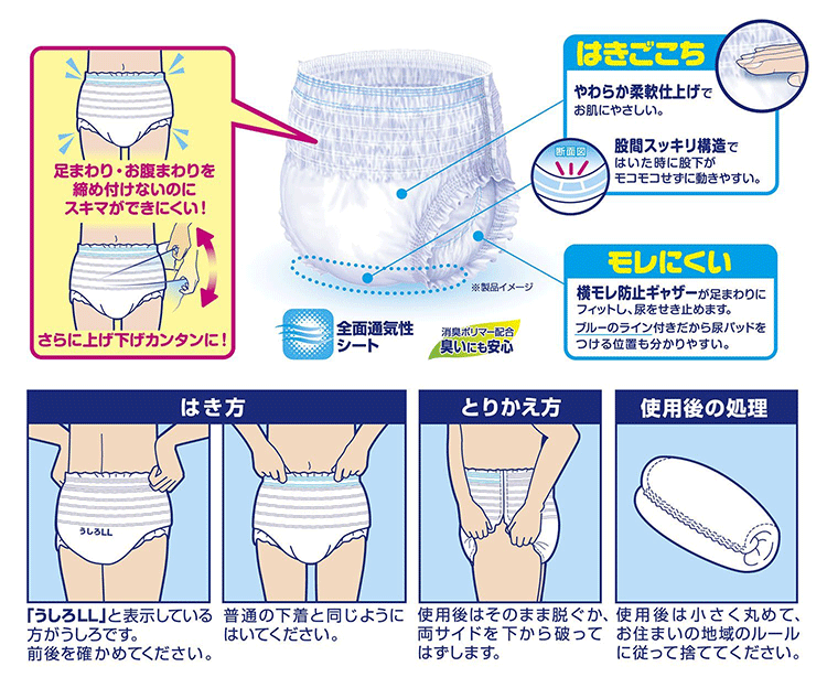 リブドゥ　リフレ はくパンツうす型長時間安心 Sサイズ ケース(22枚×4袋）大人用紙パンツ 紙おむつ 大人用 大人用オムツ 介護用紙オムツ 介護用品 おむつ 大人 大人用おむつ 紙オムツ 介護パンツ パンツタイプ 失禁用品 介護用品 3