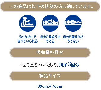 ネピアテンダーうららか日和 フラットタイプケース(合計120枚入[30枚×4袋])【大人用 紙おむつ 介護用紙オムツ ネピア おむつ】