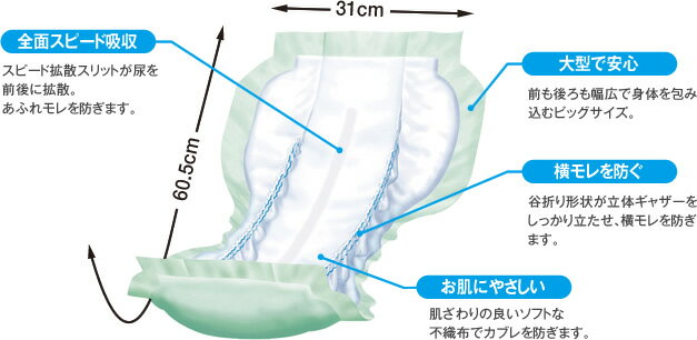 ハビナース 尿とりパッドTPSW（スーパーワイド） ケース(合計120枚入[30枚×4袋]) ｜ 尿とりパッド 尿取りパッド 尿とりパット 尿取りパット 大人用 紙おむつ 介護用紙オムツ 失禁パッド 尿漏れパッド オムツパット 男女兼用 失禁用品 日用品 衛生用品 介護用品 ひまわり ｜ 2