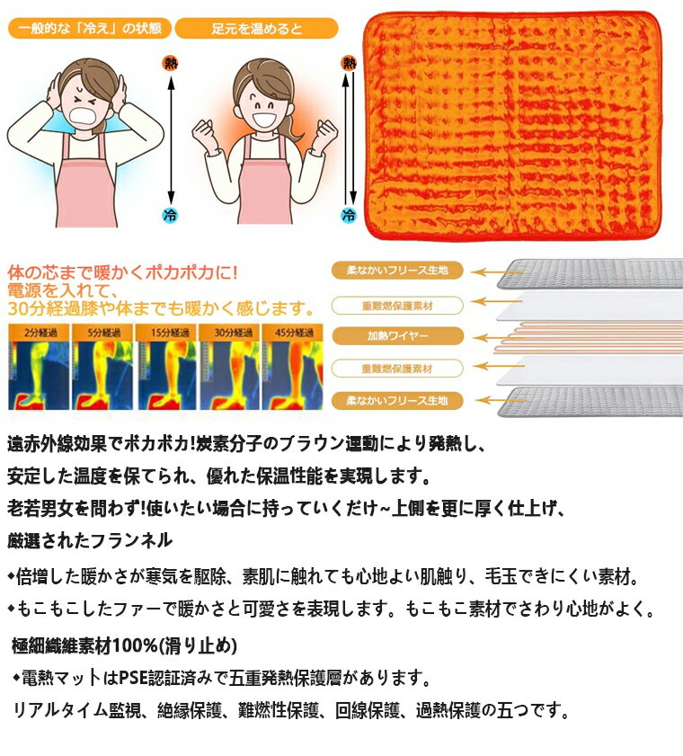 �ŵ�­���� �եåȥ������ޡ� 6�ʲ���Ĵ�� 4�ʳ������ޡ���ǽ ­���ҡ����� �̵� �ɽ� ���� �ѵ� �ʥ��� �Ȥ��� ­����ҡ��� �ǥ��� �ŵ��ۥåȥޥåȹ��ݲ��� �˽����� �ŵ������ڥå� ������ ������ �ŵ������� ���� ���ե��� ������ �ٶ��� �ɴ��к� ��˼���