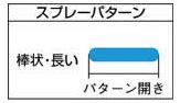 アネスト岩田自動車補修専用スプレーガンカップ付セット“極み”(重力式・日本ペイント□推奨)W101-146NPGC