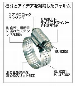 【6月4日20時～6月11日1：59限定P5倍】ブリーズ/BREEZE ステンレスホースバンド 締...