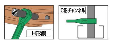 スーパー／(株)スーパーツール 両ロングソケット・両口ラチェットレンチ（爪式）六角対辺：10×12 RN-1012WL 2