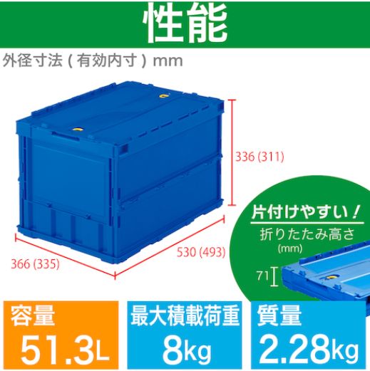 TRUSCO/トラスコ中山(株) 薄型折りたたみコンテナ 50Lロックフタ付 ダークブルー 収納・物流・保管用品 TR-C50B DB