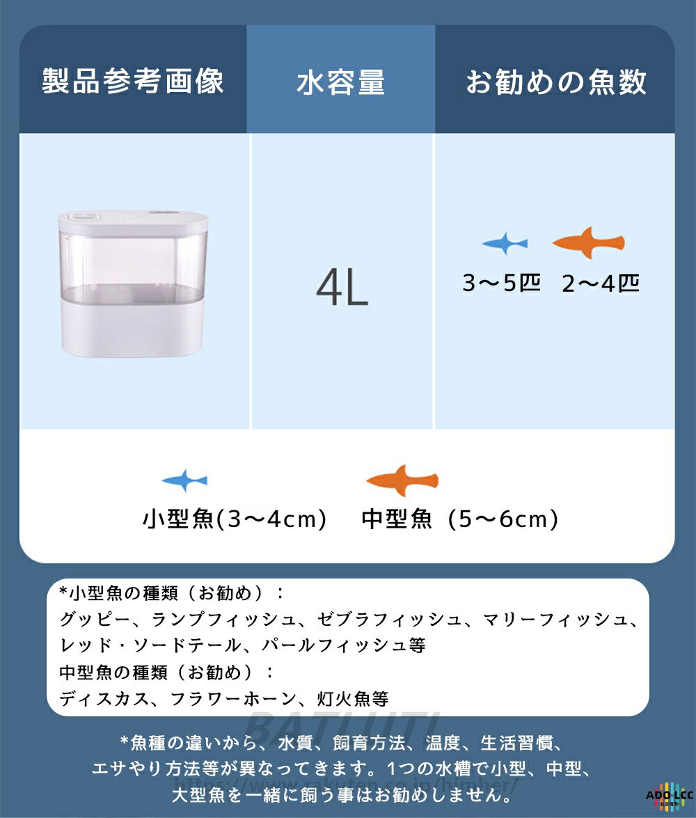 LED�饤�ȥե��륿���ݥ���դ����奻�åȥ������ꥦ�� �����ɥ쥹 ��²�� �����ʥ��� ��ͳ���� LED���� ���� ���å���� ���� ��ӥ� LED���� ���奻�å� ������� ���襤�� ���֥������饹