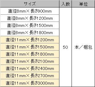 トンネル支柱【個人宅配送不可】｜直径8mm 11mm 長さ900mm 1200mm 1500mm 1800mm 2...