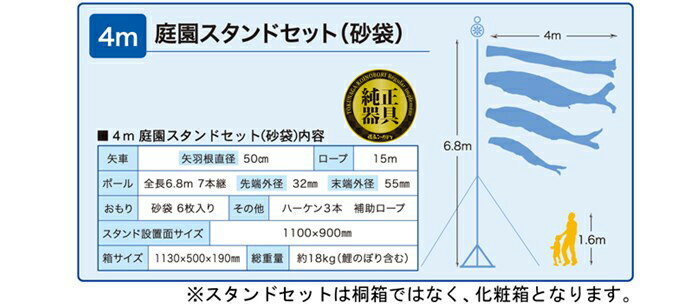 ちりめん京錦 献上手染友禅之鯉 撥水加工 ポリエステルちりめん 家紋・名入れ可能