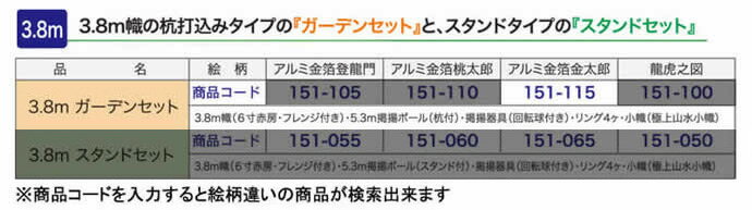 アルミ金箔 金太郎 撥水加工 家紋・名入れ可能