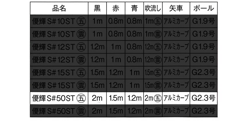 優輝 五色吹流し 水袋付