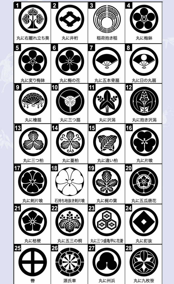 キング印専用 家紋・名前入れ作業代金