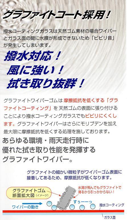 製造元　PIAA　グラファイトコート　ワイパーブレード　ホンダ　ゼスト　JE1,2　運転席、助手席セット　530mm＋380mm（53＋38）