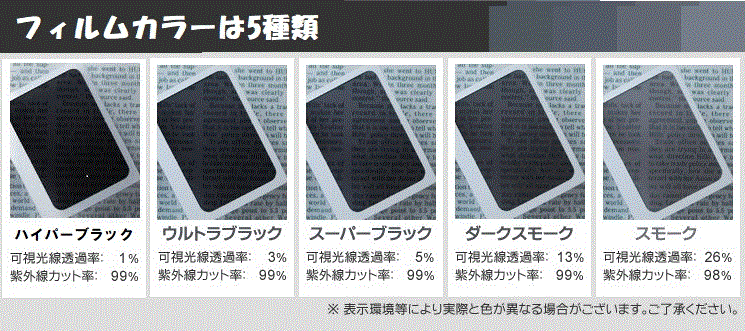 ハイラックスサーフ　KZN185W・KZN185G・VZN180W・VZN185W・RZN180W・RZN185W・KDN185W　カット済みカーフィルム　ハードコート　リヤーセット　紫外線対策　日よけ　ハイパーブラック　ウルトラブラック　スーパーブラック　ダークスモーク 1% 3% 5% 13% 26%