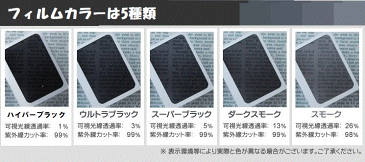 リヤーガラスのみ　トヨタ　ハイエース　ロング　4ドア　5ドア　共用　KDH200K・200V・201K・201V・205K・205V・206K・206V・TRH200K・200V　リヤーワイパー有りカット済みカーフィルム　ハードコート