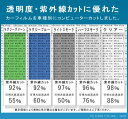 ●ハードコート 幅60cm×長さ1m切売 切り売り カット済みカーフィルム ハードコート UVカット 紫外線99カット