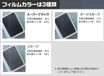 極厚フィルム　2層構造フィルム　ニッサン　ブルーバードシルフィ G11　カット済みカーフィルム　ハードコート　リヤーセット　48ミクロン