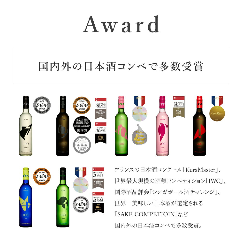 HINEMOS日本酒 飲み比べセット 170ml ミニボトル 4本/12本 セット 誕生日プレゼント ギフト お酒 プレゼント 純米大吟醸 飲み比べ スパークリング 甘口辛口 送料無料 メッセージカード付 神奈川県小田原市 酒蔵直送 地酒 hinemos-10000017 HINEMOS楽天市場店 サンプル画像3