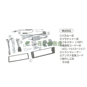 カーAV取付キット　A3(アウディ)/GE-AU104