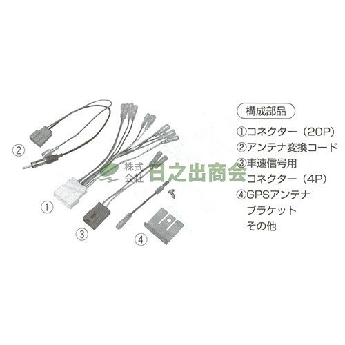 Amazon | KANANET カナネット UA-N94P-A 日産車用取付キット