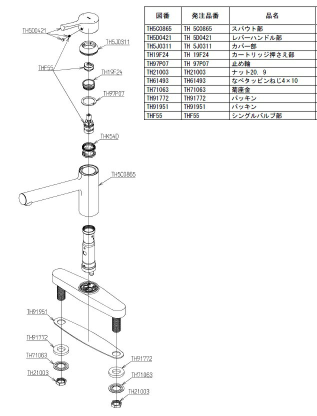 50 Off Toto トートー 台付きシングル混合栓tksj 新しいコレクション Saosebastiao Se Df Gov Br 50 Off Toto トートー 台付きシングル混合栓tksj 新しいコレクション Saosebastiao Se Df Gov Br