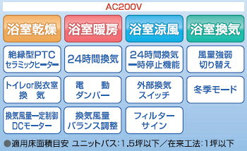 日の出ショッピングサイトのTSK（高須産業）浴室換気乾燥暖房機 （天井タイプ/2室換気）｜アングル2