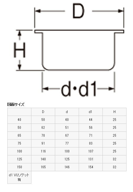 SAN-EI（三栄水栓）　兼用目皿　H410B-40 2