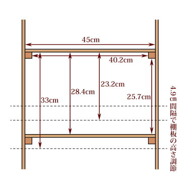 オープンラック 高さ 90cm タイプ 4段 幅47cm 国産 ひのき 組み立てセット すのこ棚 stana-13 棚 ラック 無垢 本棚 飾り棚 木製ラック 多目的ラック キッチラック おしゃれ 木製 桧 檜 ヒノキ 紀州ひのきや