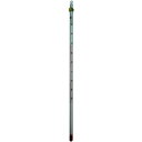 シンワ測定(Shinwa Sokutei) 棒状温度計 H-6S アルコール 赤液 -30~50℃ 30 バラ 72750