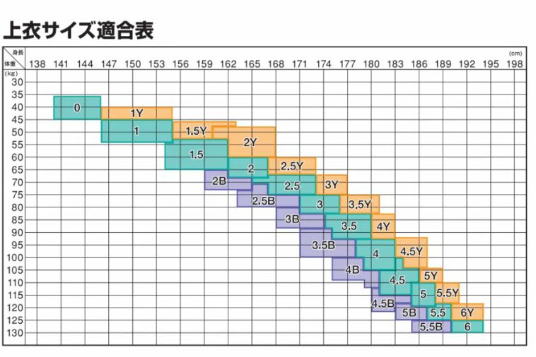 MIZUNO������ƻ�ᡡ����ƻ�塡��ᡡͥ������22JM6A8201�����ߥ���