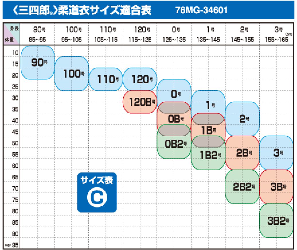 MIZUNO 三四郎 少年用道衣 柔道着 22...の紹介画像2