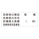 『危険物の類別標識』4行書き 横300×600mm(ステッカー製)Kス38A