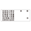 『危険物の類別標識』6行書き 横300×600mm(メラミン鉄板製)