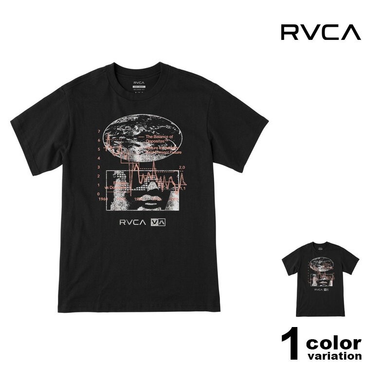 RVCA Tシャツ ルーカ RANDOM ACCESS SS TEE ルーカ Tシャツ メンズ ストリート スケート サーフ rvca AVYZT00798  