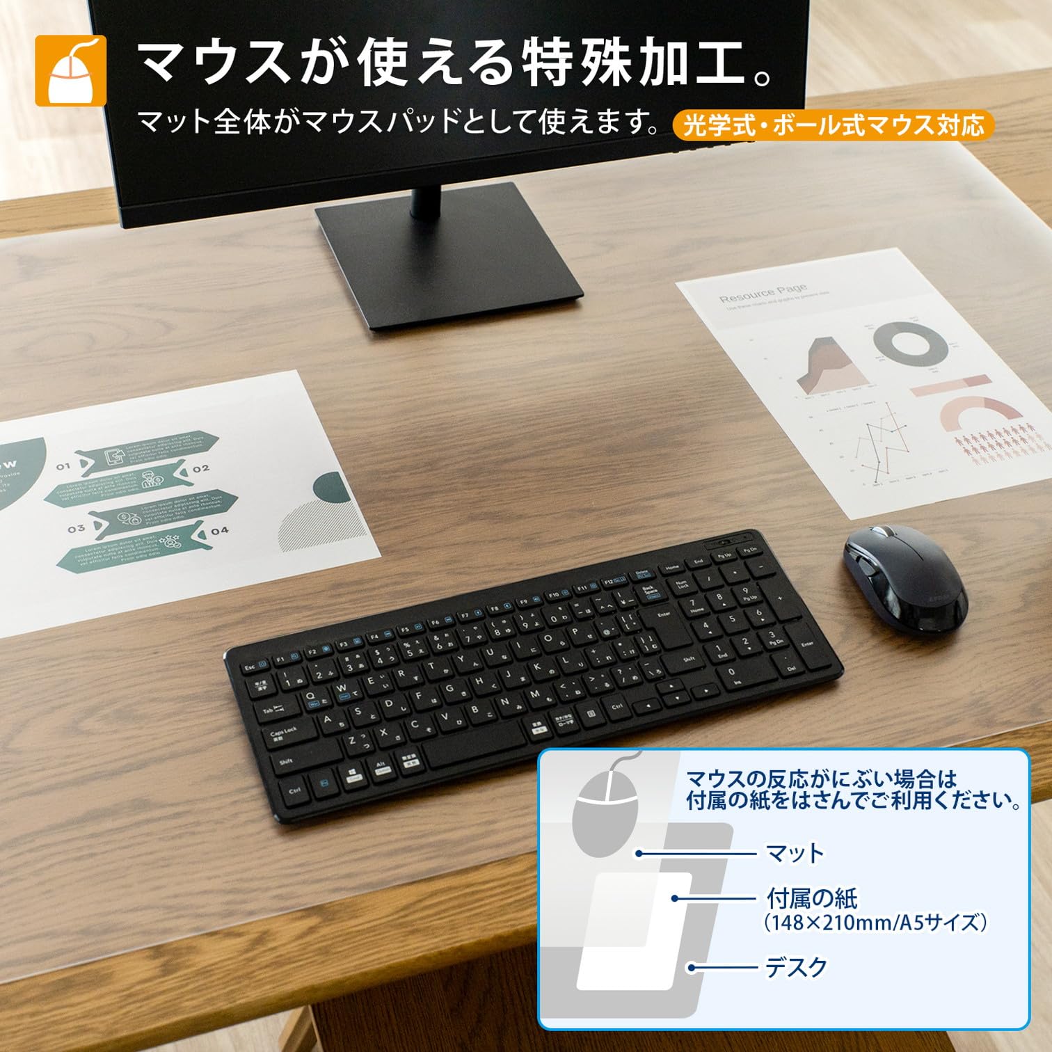 デスクマット テーブルクロス 透明 つや消し テーブルクロス クリア 1mm厚 マウス...